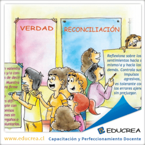 Evaluación de Valores y Actitudes