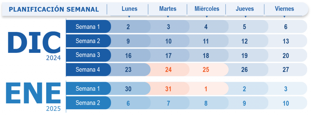 Educrea programación