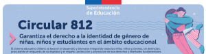 Circular N° 812: El derecho a la identidad de género en el colegio